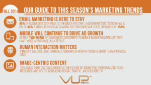 FallMarketingTrends_092014-VUPmedia