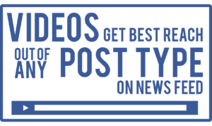 post type