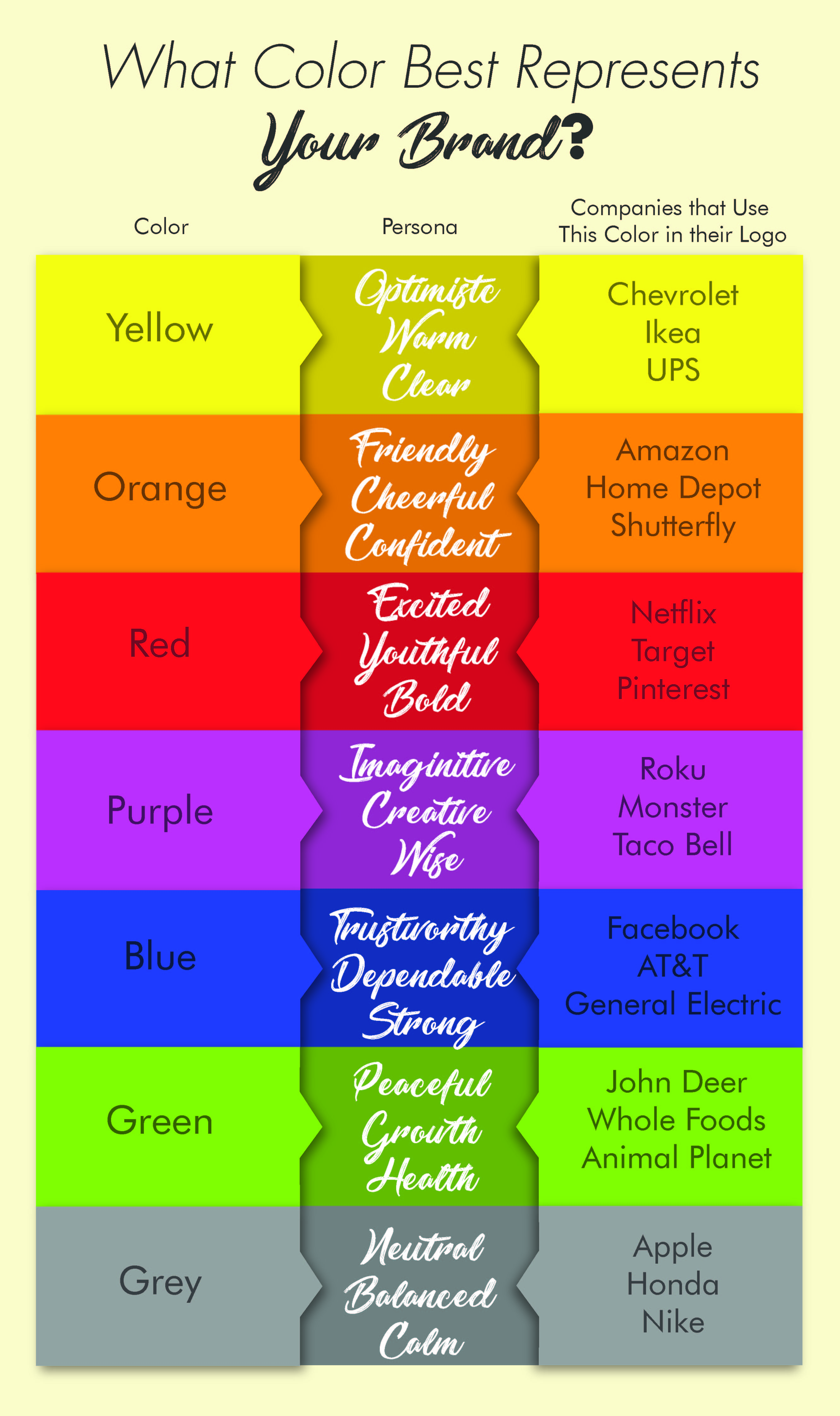 Color Psychology - VUP Media Marketing Agency