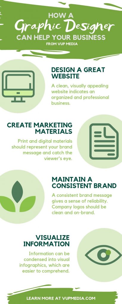 how a graphic designer can help your business infographic
