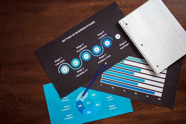 5 Reasons Why You Should Be Using Infographics